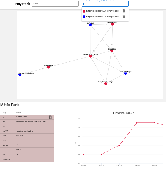 Haystack UI